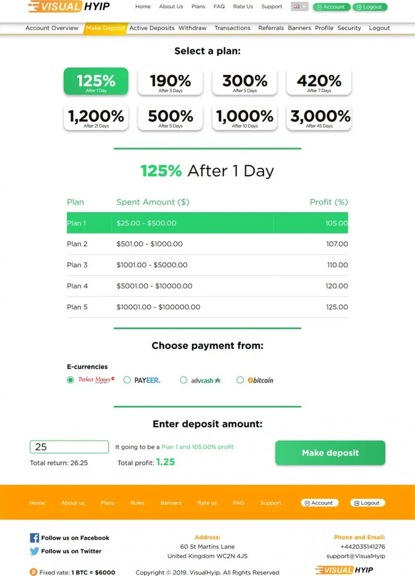 Investment Hyip Template ID - ZVPT1319 demo Page 4