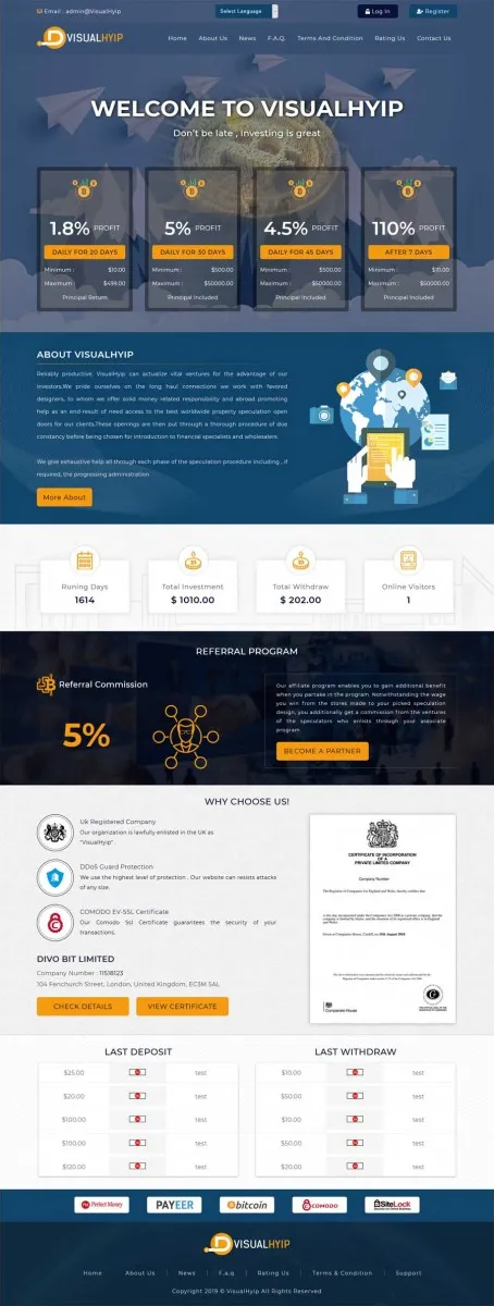 Investment Hyip Template ID - ZVPT1326 Preview