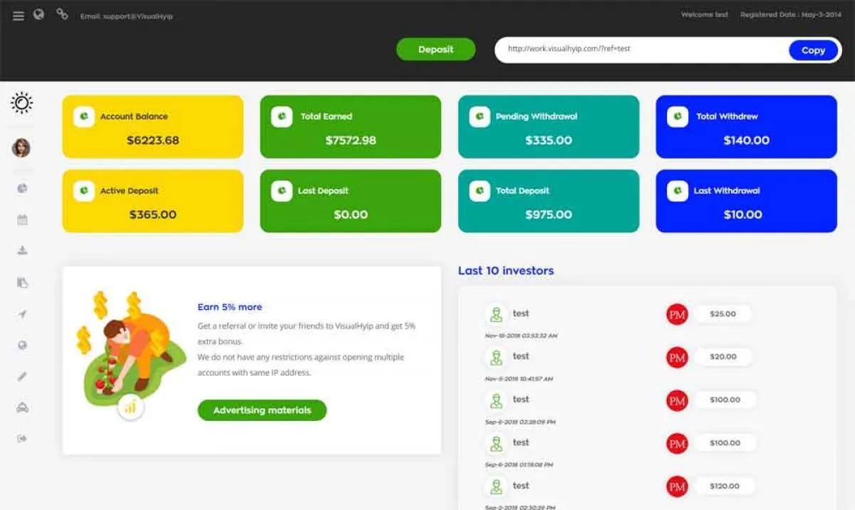 Investment Hyip Template ID - ZVPT1328 demo Page 3