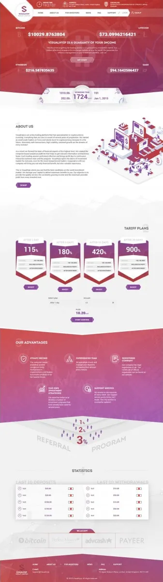 Investment Hyip Template ID - ZVPT1340 Preview