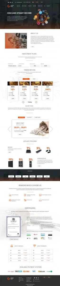 Investment Hyip Template ID - ZVPT1351 Preview
