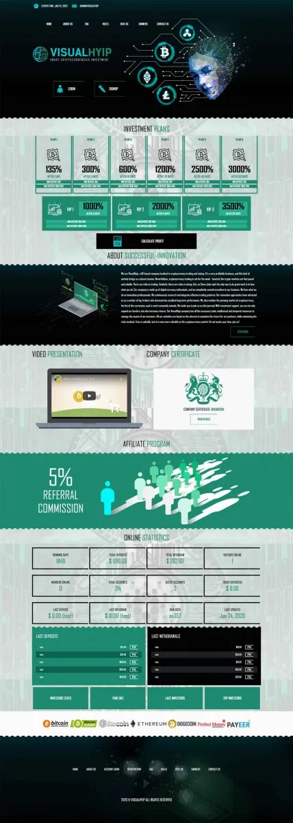 Investment Hyip Template ID - ZVPT1363 Preview