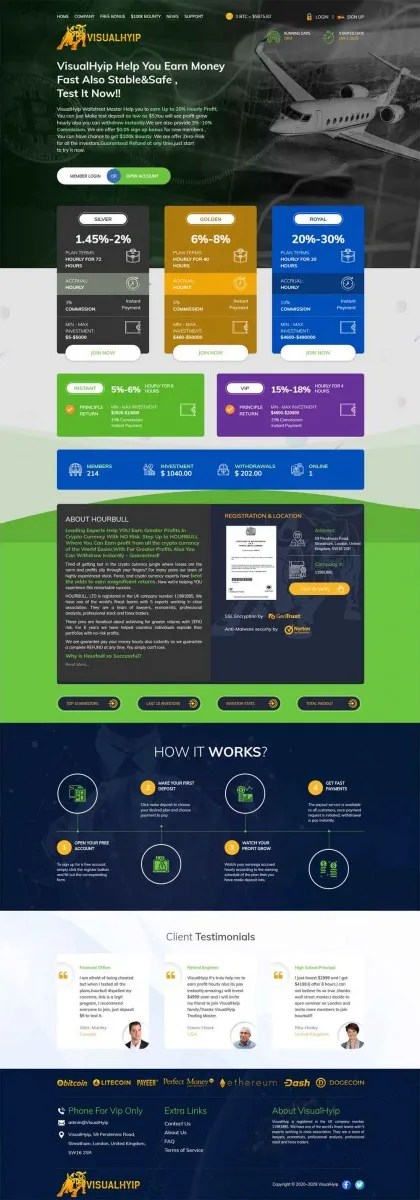Investment Hyip Template ID - ZVPT1369 Preview