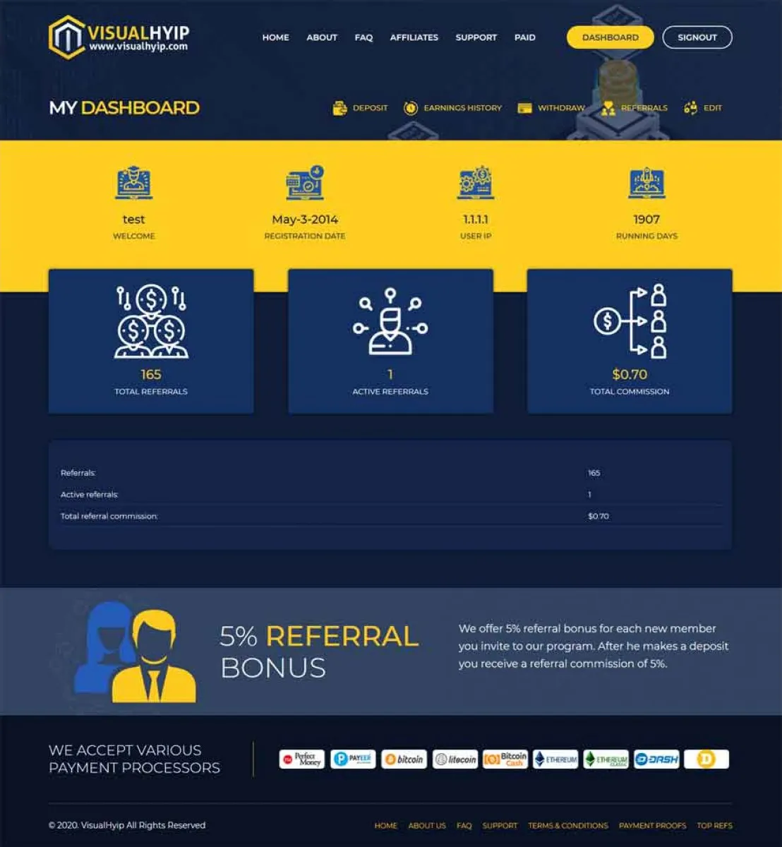 Investment Hyip Template ID - ZVPT1372 demo Page 4