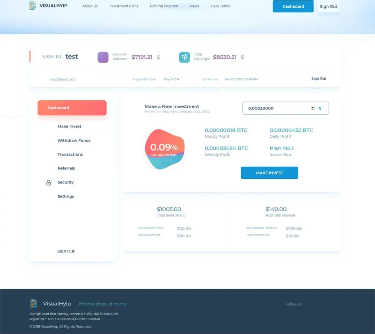 Investment Hyip Template ID - ZVPT1373 demo Page 3