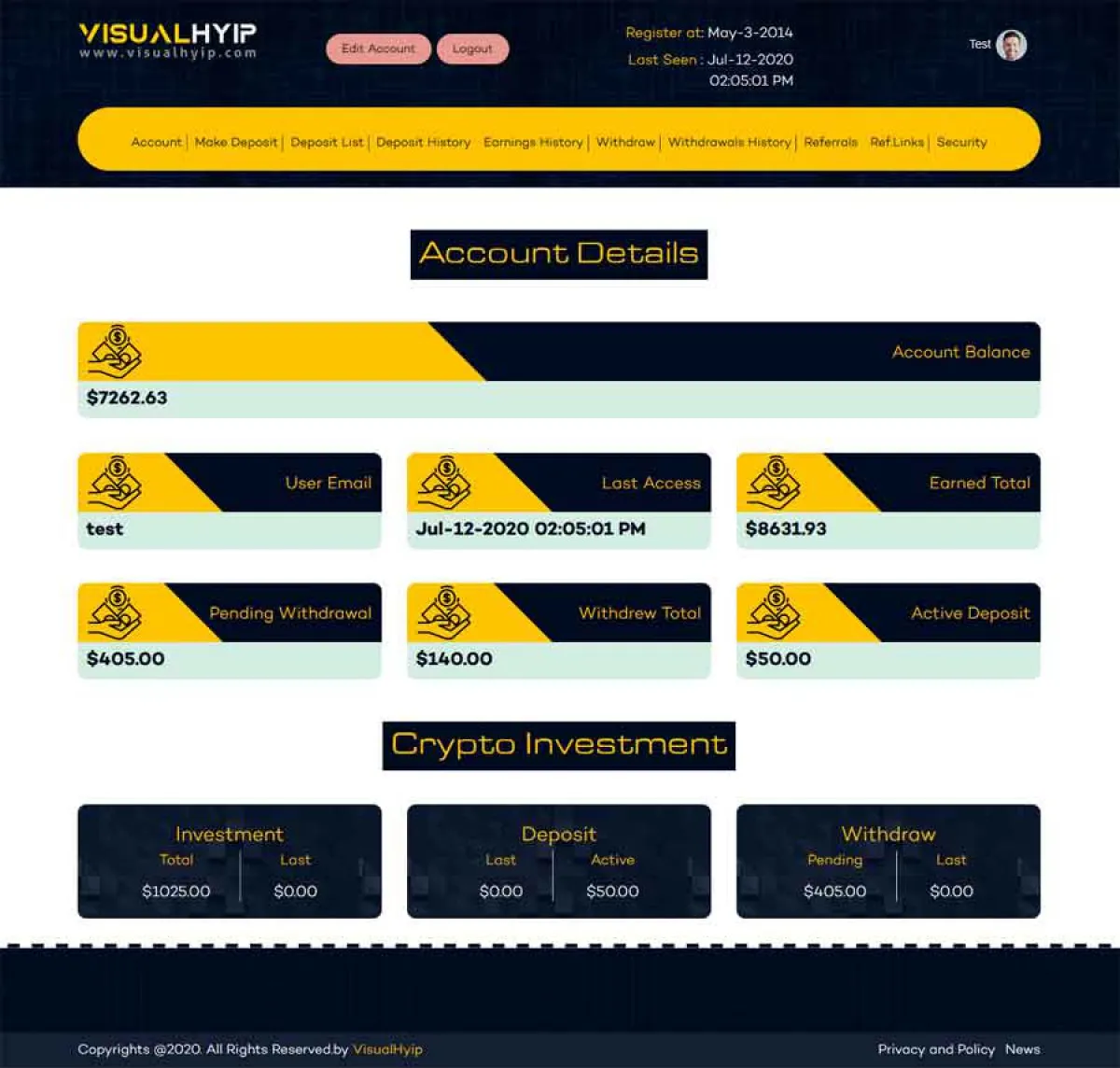 Investment Hyip Template ID - ZVPT1384 demo Page 4