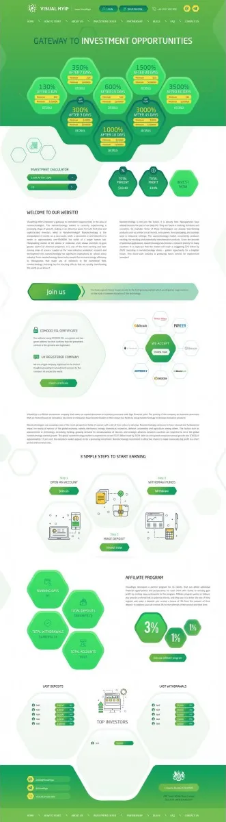 Investment Hyip Template ID - ZVPT1385 Preview