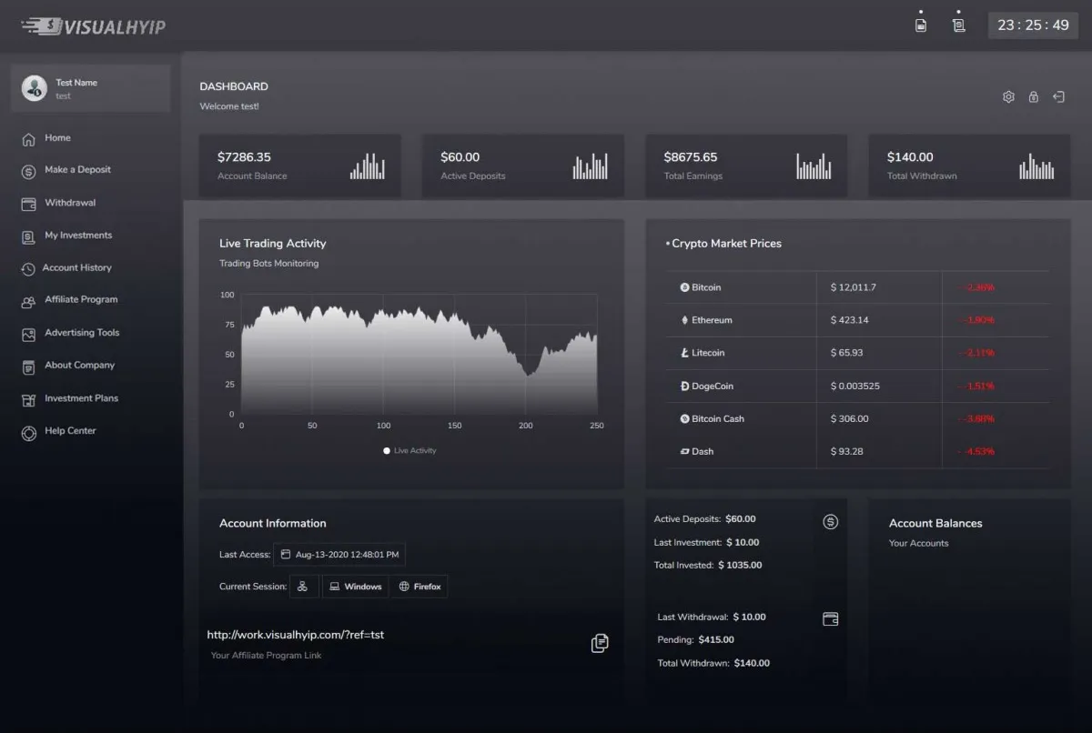 Investment Hyip Template ID - ZVPT1392 demo Page 3