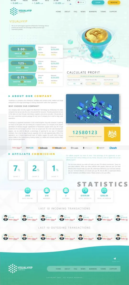 Investment Hyip Template ID - ZVPT1393 Preview