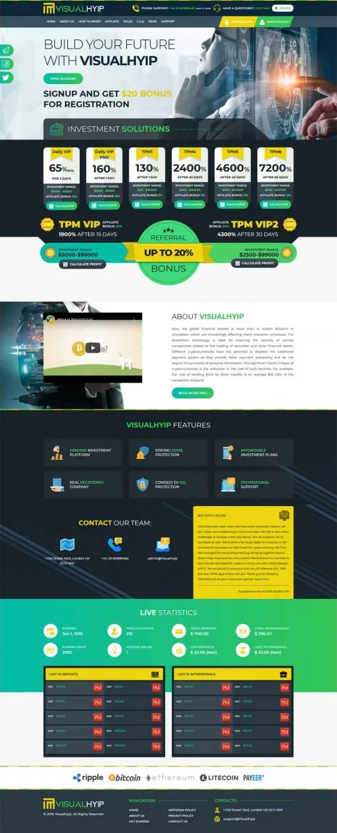 Investment Hyip Template ID - ZVPT1397 Preview