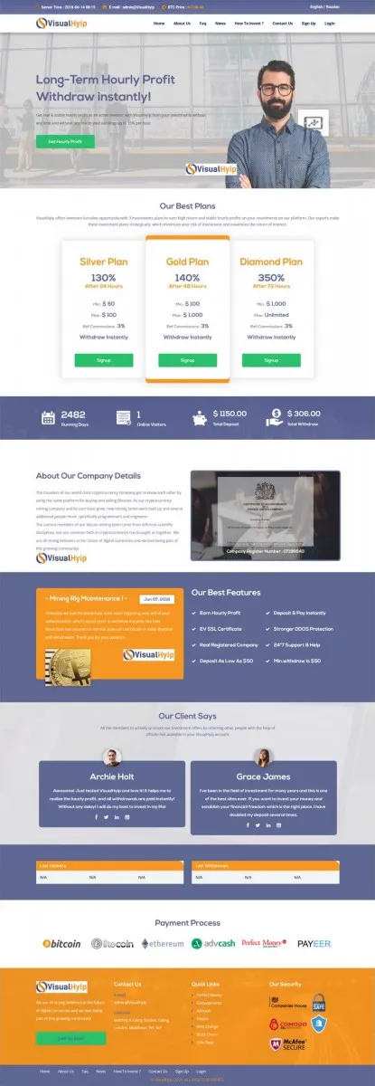 Investment Hyip Template ID - ZVPT1424 Preview