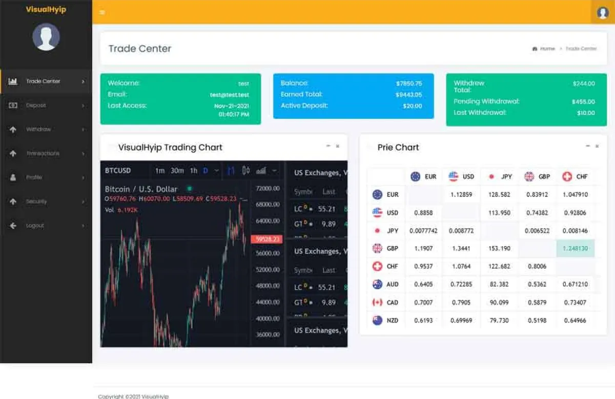Investment Hyip Template ID - ZVPT1427 demo Page 4