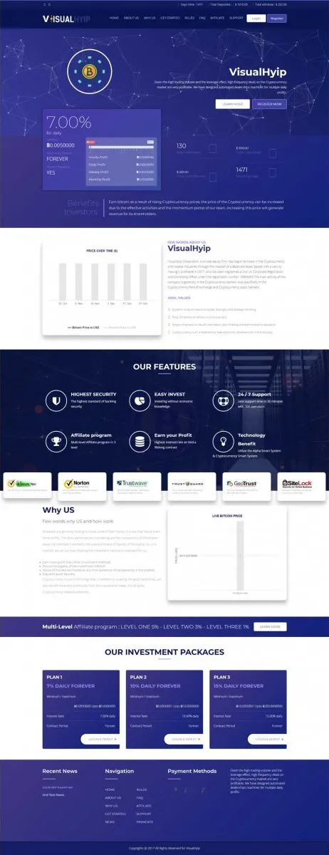 Investment Hyip Template ID - ZVPT1431 demo Page 1