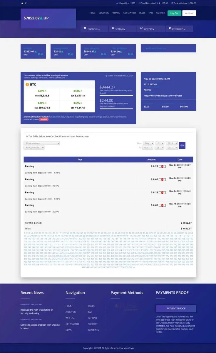 Investment Hyip Template ID - ZVPT1431 demo Page 4