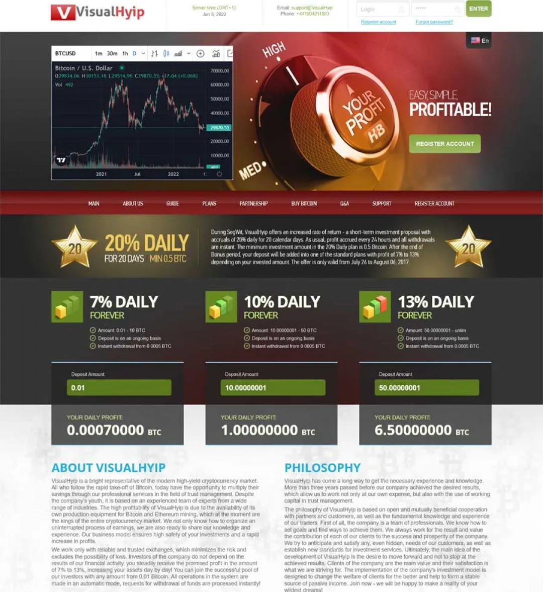 Investment Hyip Template ID - ZVPT1447 demo Page 2