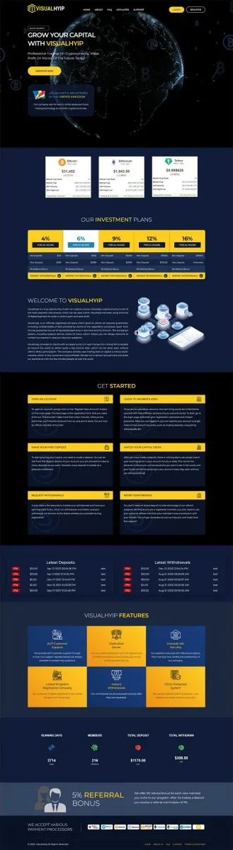 Investment Hyip Template ID - ZVPT1448 Preview