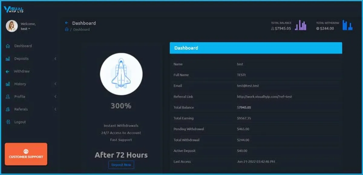 Investment Hyip Template ID - ZVPT1454 demo Page 4