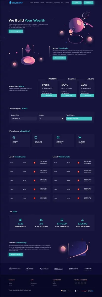 Investment Hyip Template ID - ZVPT1456 Preview