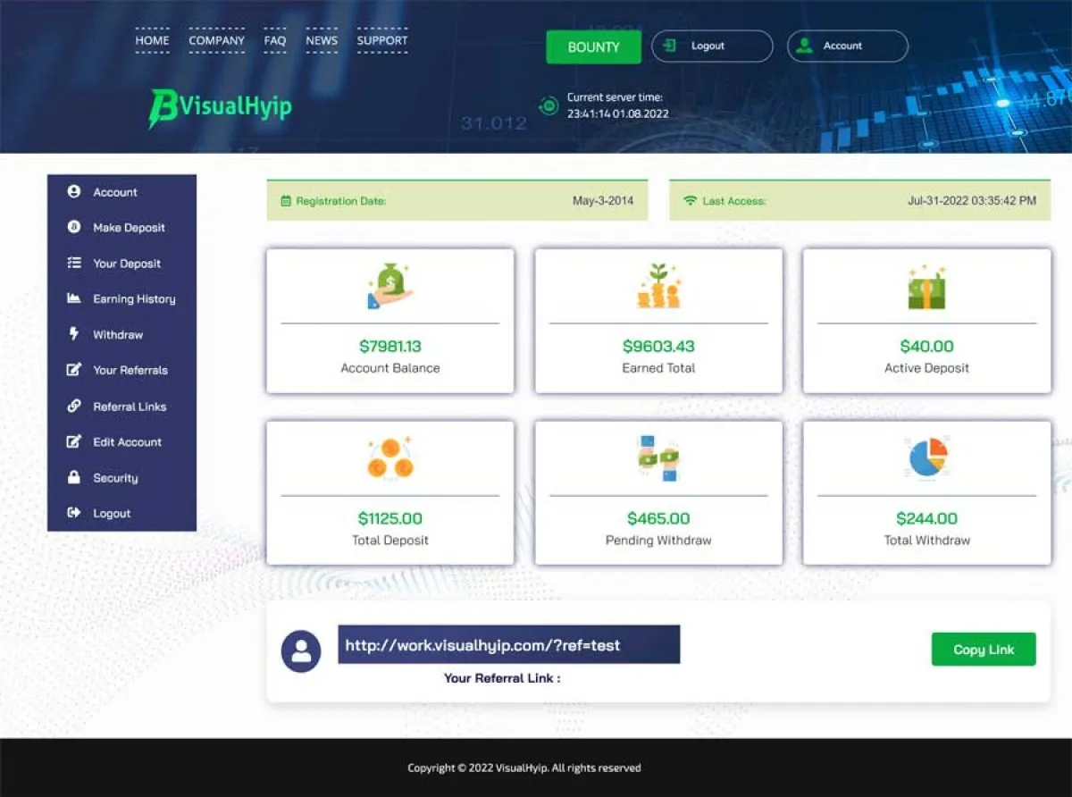 Investment Hyip Template ID - ZVPT1467 demo Page 4