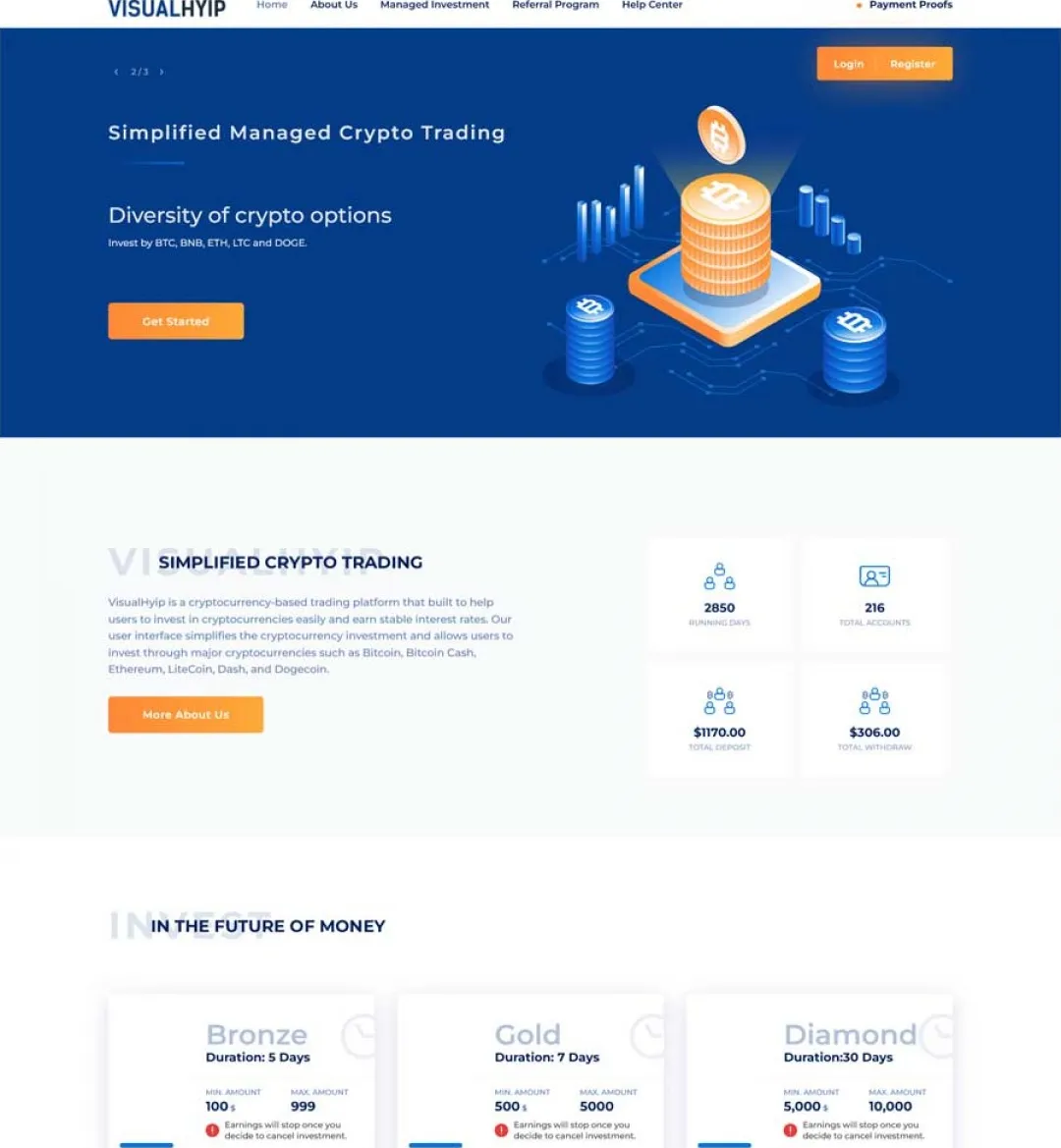 Investment Hyip Template ID - ZVPT1476 demo Page 2