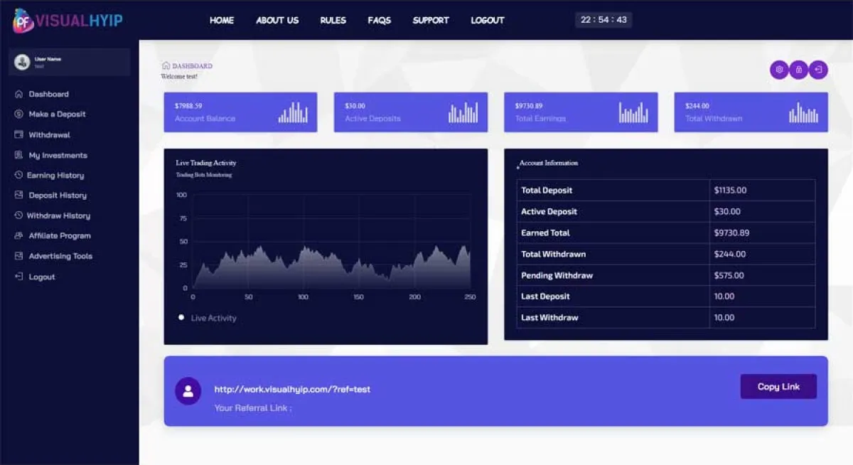 Investment Hyip Template ID - ZVPT1491 demo Page 4
