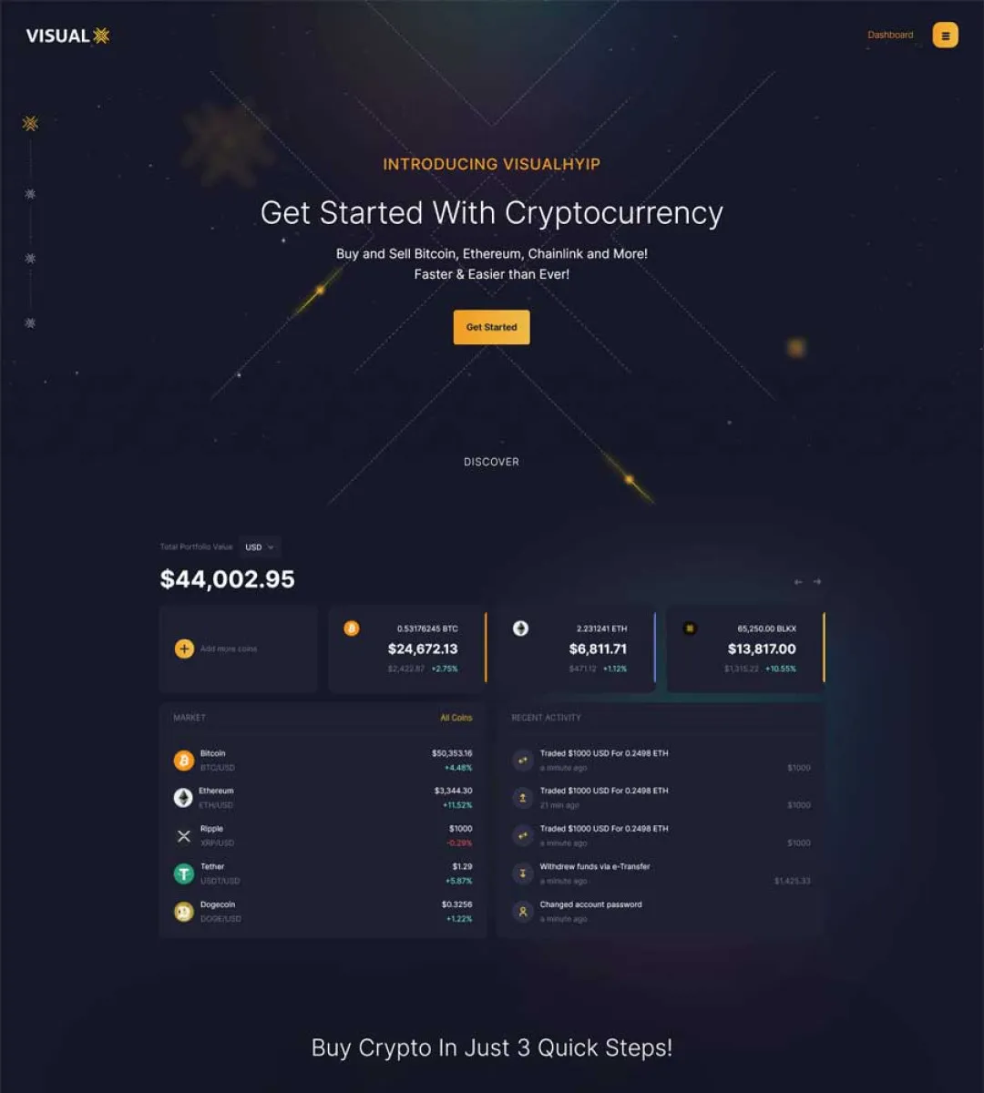 Investment Hyip Template ID - ZVPT1499 demo Page 2