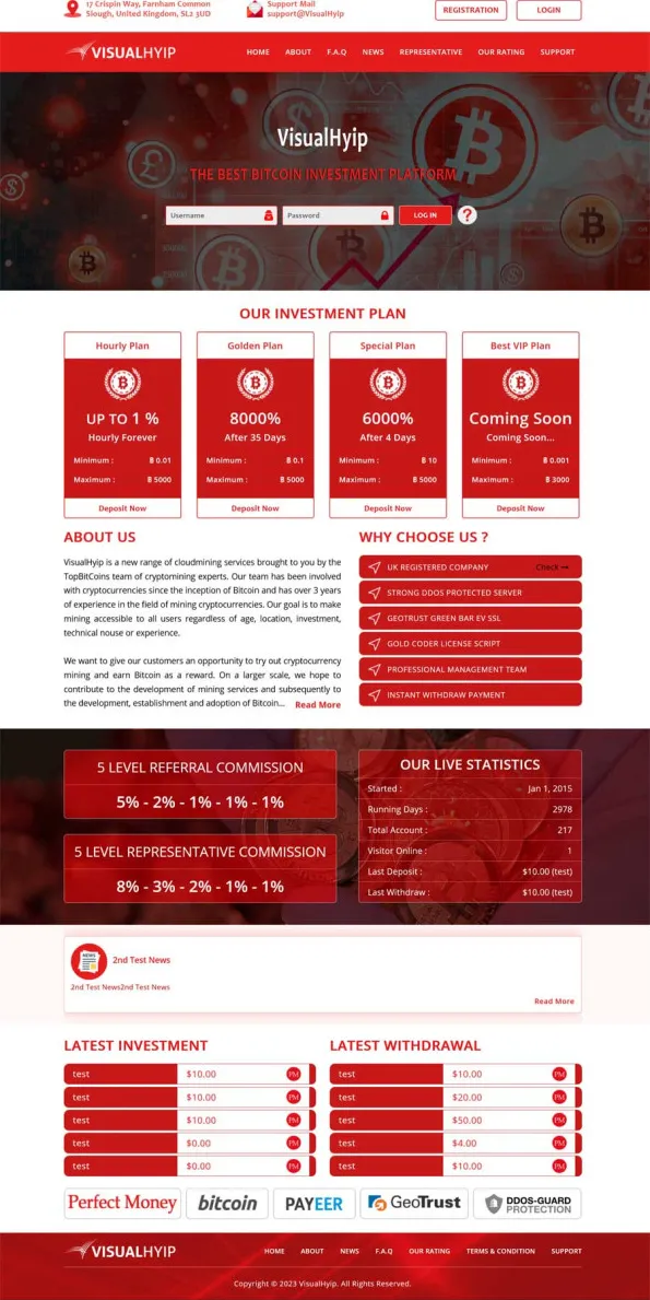 Investment Hyip Template ID - ZVPT1503 Preview