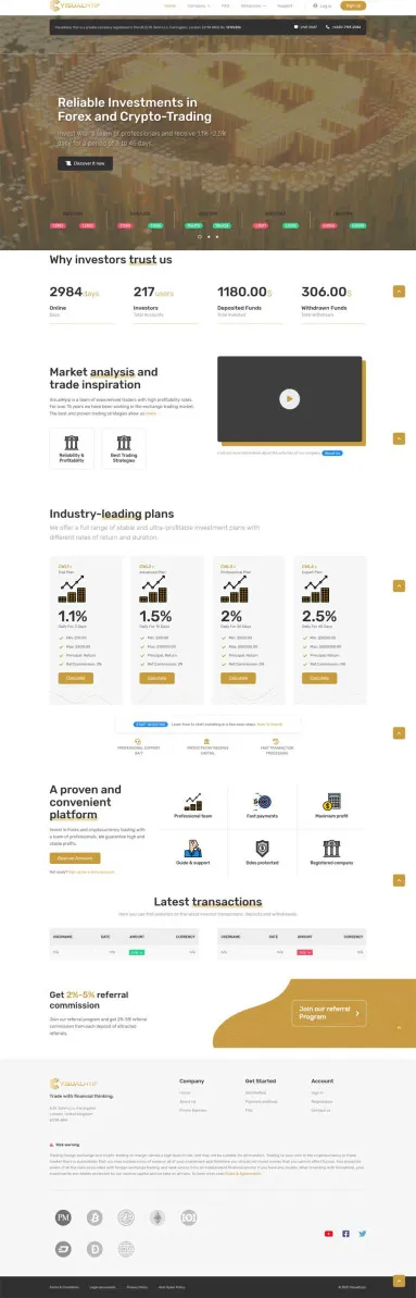 Investment Hyip Template ID - ZVPT1508 Preview