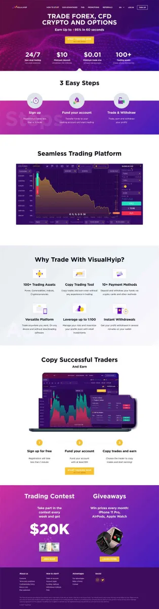 Investment Hyip Template ID - ZVPT1511 Preview