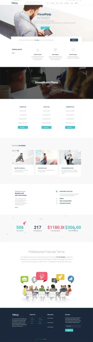 Investment Hyip Template ID - ZVPT1512 Preview