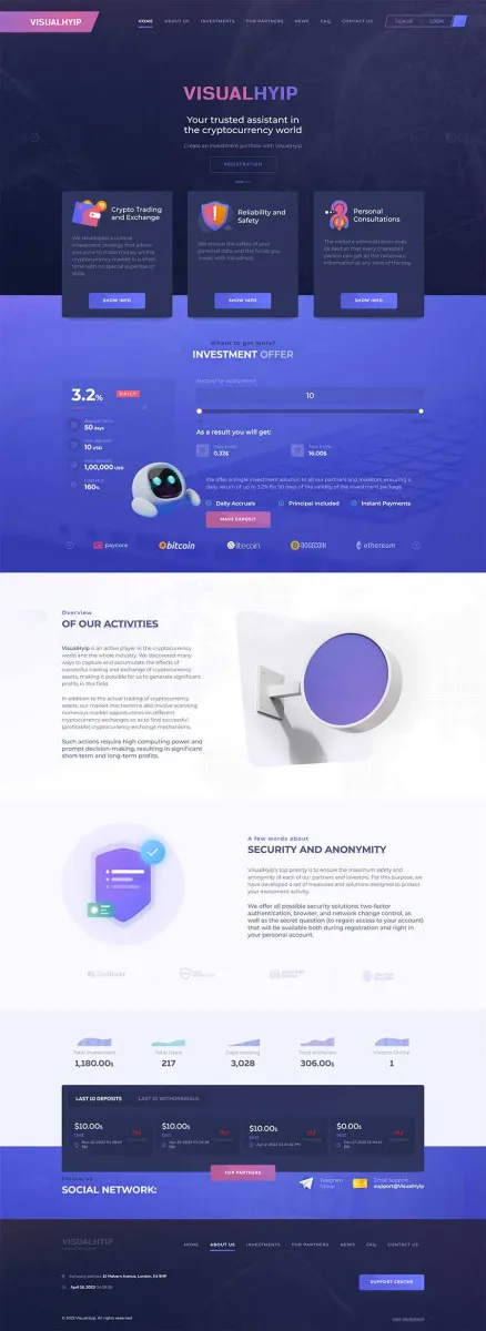 Investment Hyip Template ID - ZVPT1516 Preview
