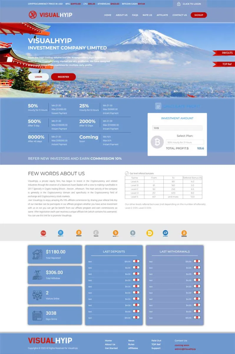 Investment Hyip Template ID - ZVPT1517 Preview