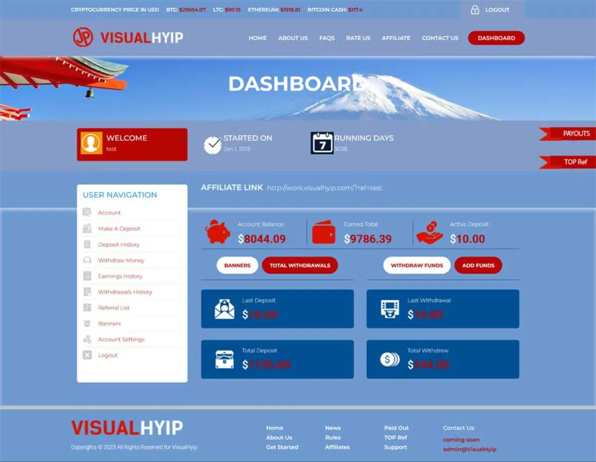 Investment Hyip Template ID - ZVPT1517 demo Page 4