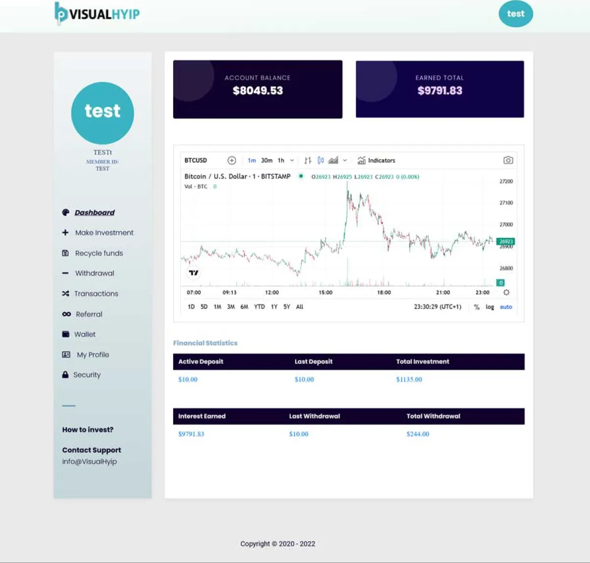 Investment Hyip Template ID - ZVPT1520 demo Page 3