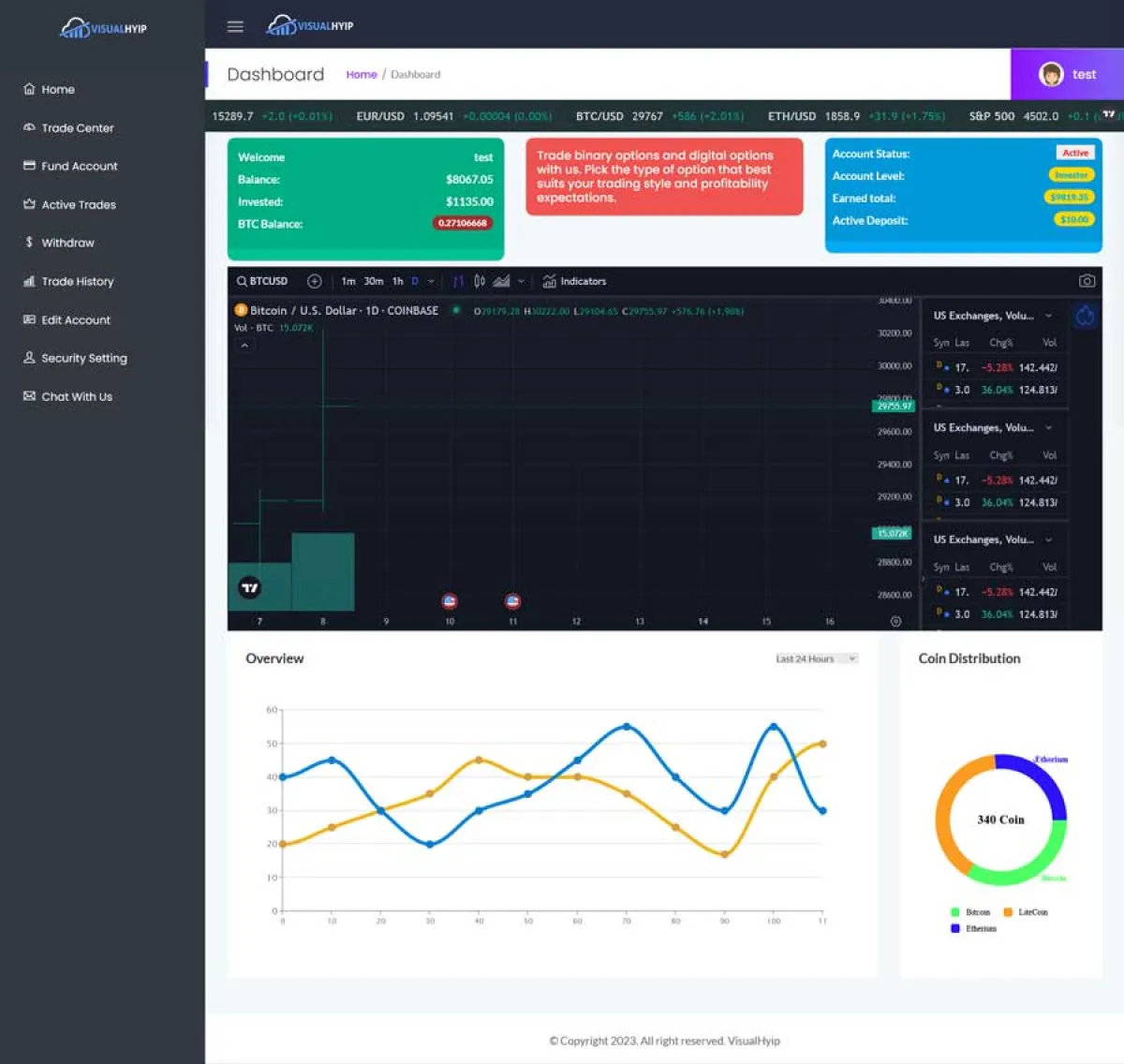 Investment Hyip Template ID - ZVPT1526 demo Page 4