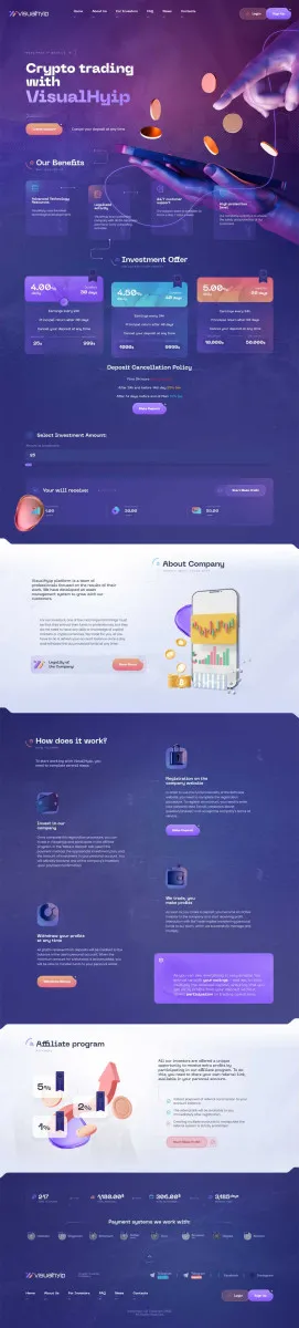 Investment Hyip Template ID - ZVPT1533 Preview