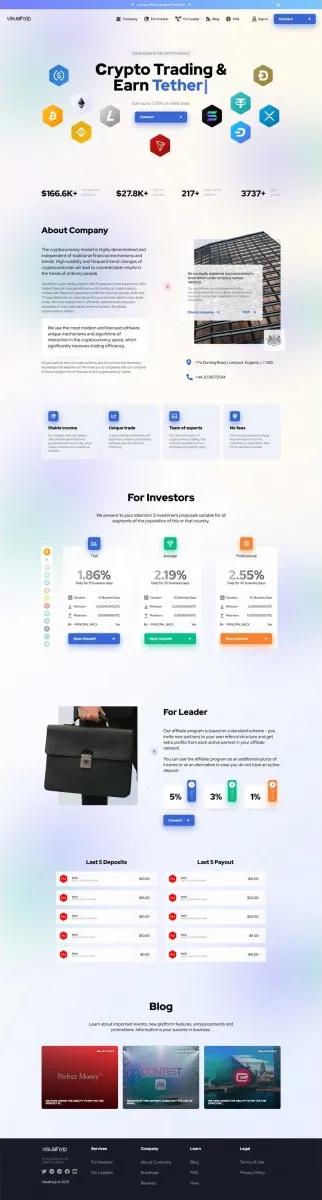 Investment Hyip Template ID - ZVPT1572 Preview